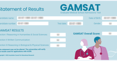 GAMSAT Score